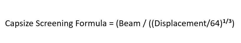 Capsize Screening Formula